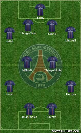 Paris Saint-Germain Formation 2013