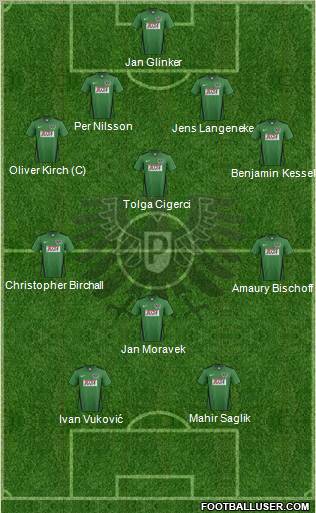 SC Preußen Münster Formation 2013