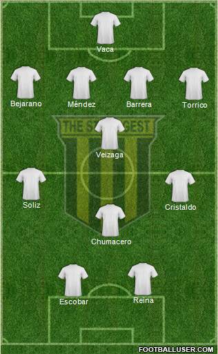 FC The Strongest 4-4-2 football formation