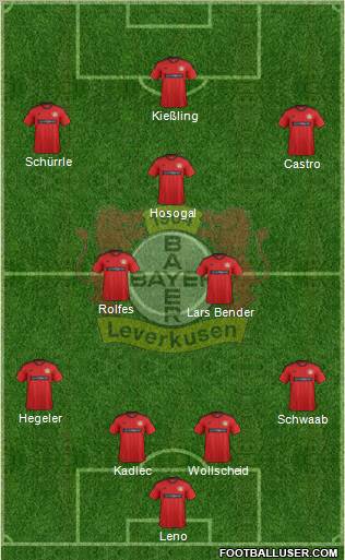 Bayer 04 Leverkusen Formation 2013
