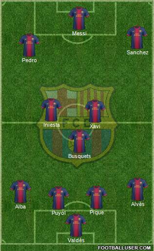 F.C. Barcelona Formation 2013