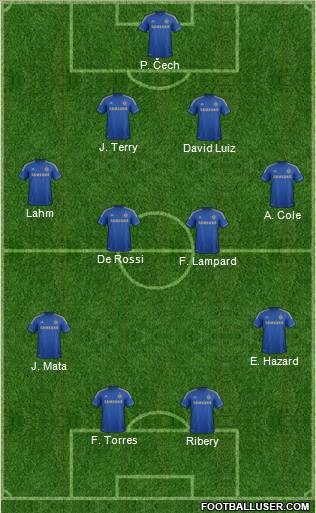 Chelsea Formation 2013