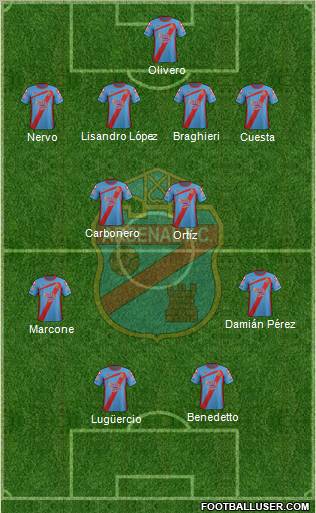 Arsenal de Sarandí Formation 2013