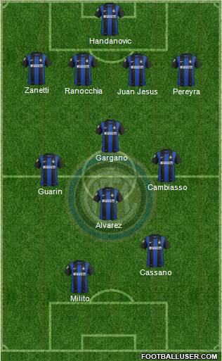 F.C. Internazionale Formation 2013