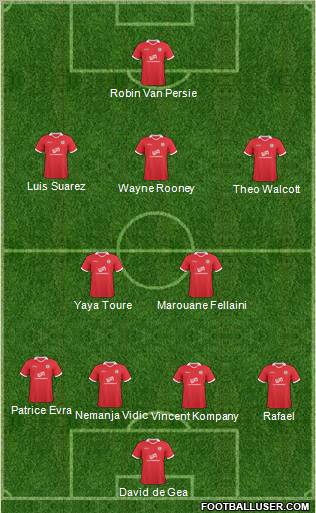Accrington Stanley Formation 2013