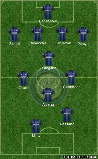F.C. Internazionale Formation 2013