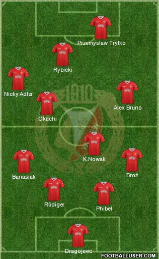 Widzew Lodz Formation 2013
