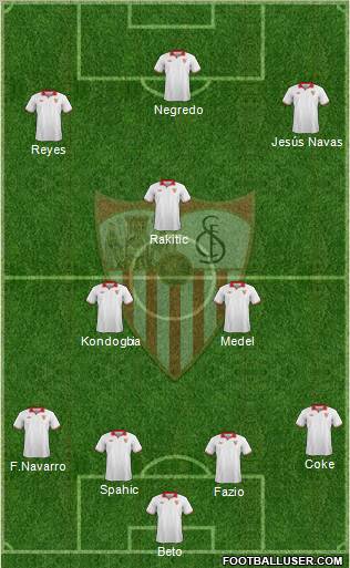 Sevilla F.C., S.A.D. Formation 2013