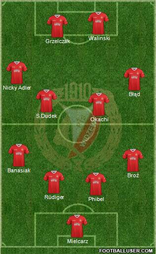 Widzew Lodz Formation 2013