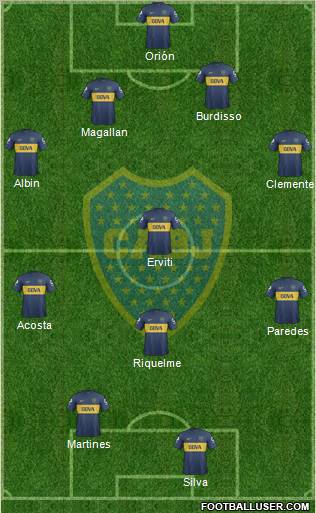 Boca Juniors Formation 2013