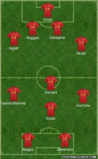Liverpool Formation 2013