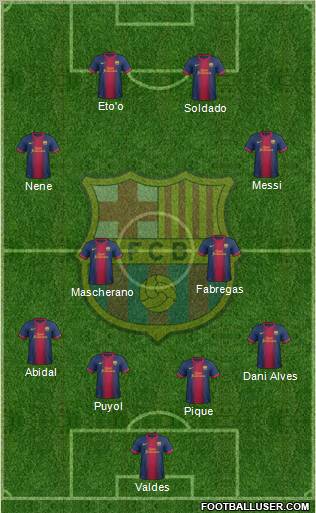 F.C. Barcelona Formation 2013