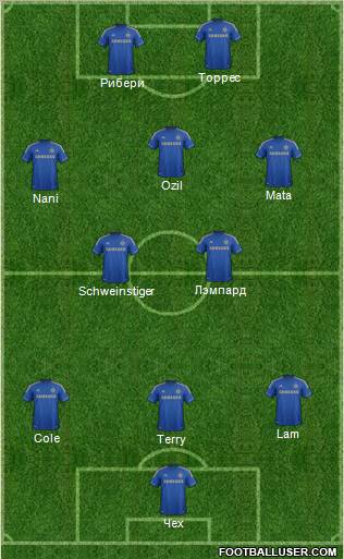 Chelsea Formation 2013