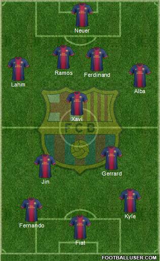F.C. Barcelona Formation 2013
