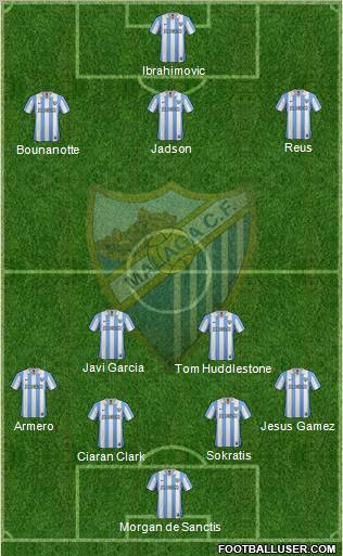 Málaga C.F., S.A.D. Formation 2013