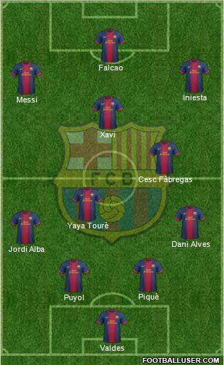 F.C. Barcelona Formation 2013