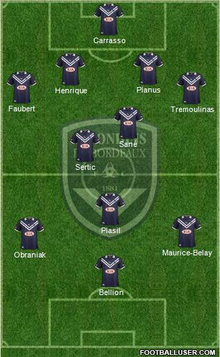FC Girondins de Bordeaux Formation 2013