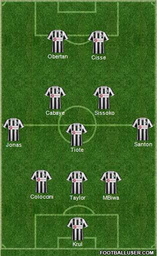 Newcastle United Formation 2013
