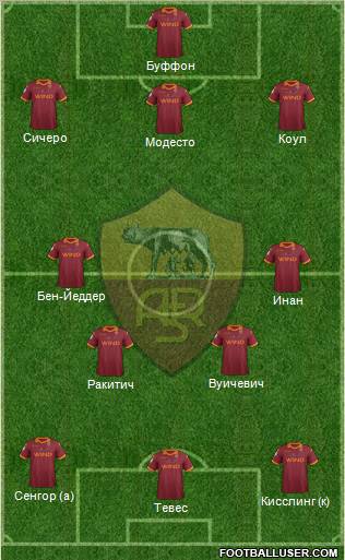 AS Roma Formation 2013