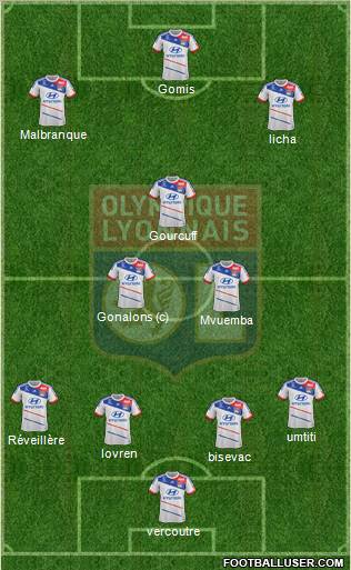 Olympique Lyonnais Formation 2013