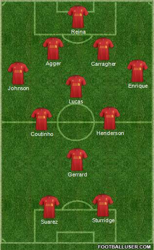 Liverpool Formation 2013