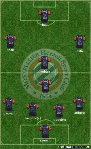 Montpellier Hérault Sport Club Formation 2013