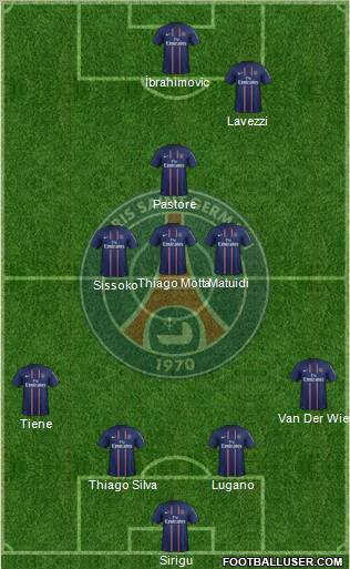 Paris Saint-Germain Formation 2013