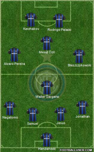 F.C. Internazionale Formation 2013