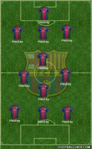 F.C. Barcelona Formation 2013