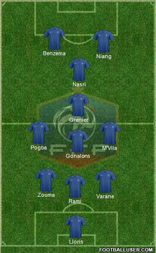 France Formation 2013