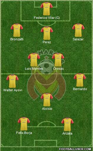 Club Monarcas Morelia Formation 2013