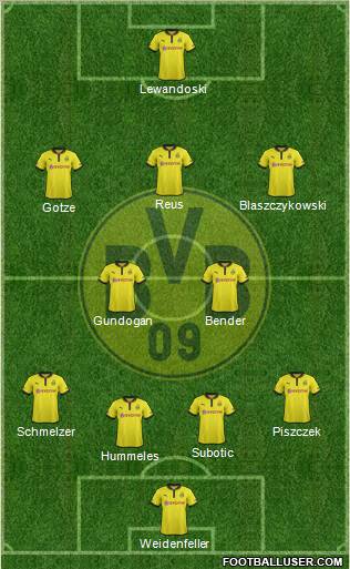 Borussia Dortmund Formation 2013