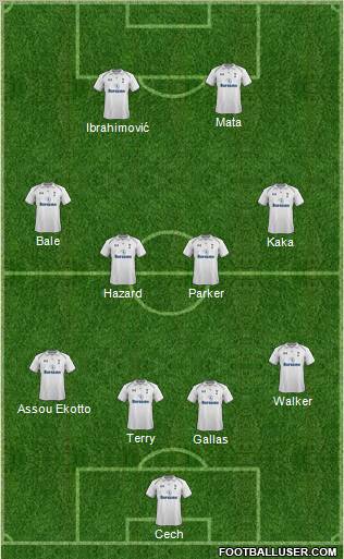 Tottenham Hotspur Formation 2013