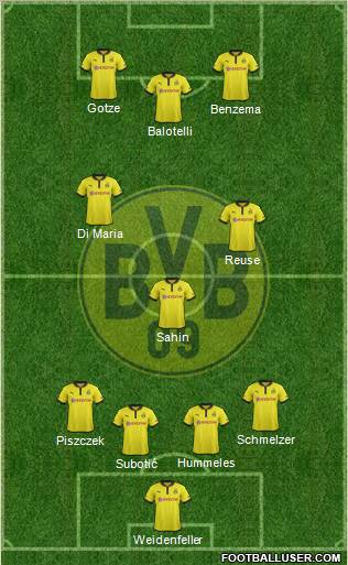 Borussia Dortmund Formation 2013