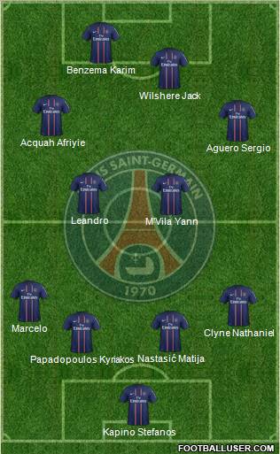 Paris Saint-Germain Formation 2013