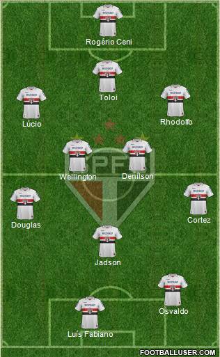 São Paulo FC Formation 2013