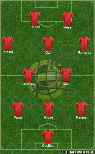Spain Formation 2013