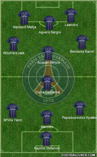 Paris Saint-Germain Formation 2013