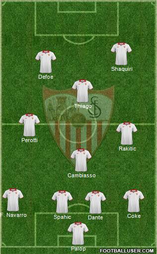 Sevilla F.C., S.A.D. Formation 2013