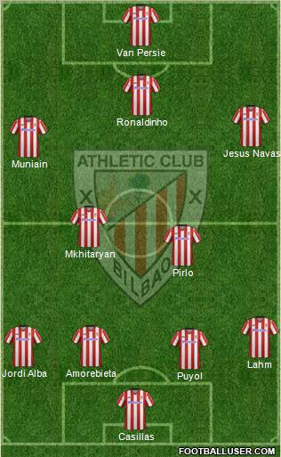 Athletic Club Formation 2013
