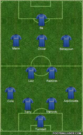 Chelsea Formation 2013