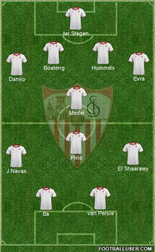 Sevilla F.C., S.A.D. Formation 2013