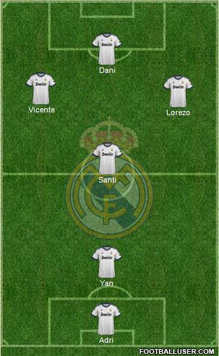 R. Madrid Castilla Formation 2013