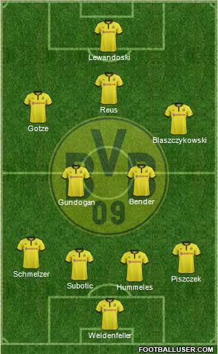 Borussia Dortmund Formation 2013