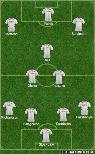 Fulham Formation 2013