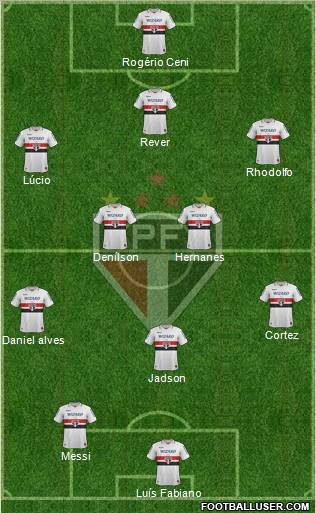 São Paulo FC Formation 2013