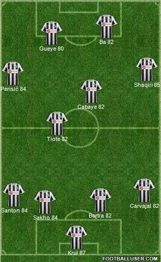 Newcastle United Formation 2013