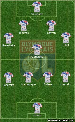 Olympique Lyonnais Formation 2013
