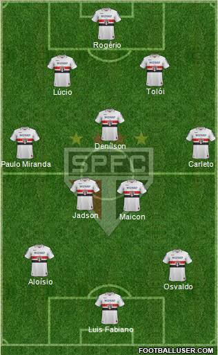 São Paulo FC Formation 2013
