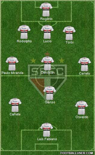 São Paulo FC Formation 2013